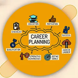 Career Counseling at TechCadd Mohali
