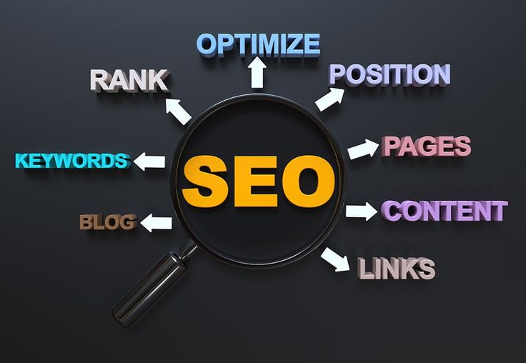 SEO Course Scope in Mohali