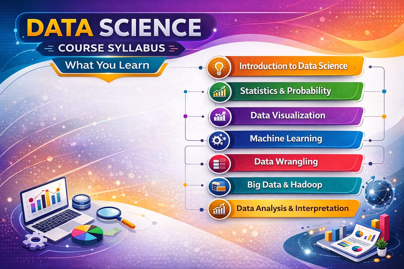 Data Science Course Syllabus: What You Learn | Data Analytics Syllabus