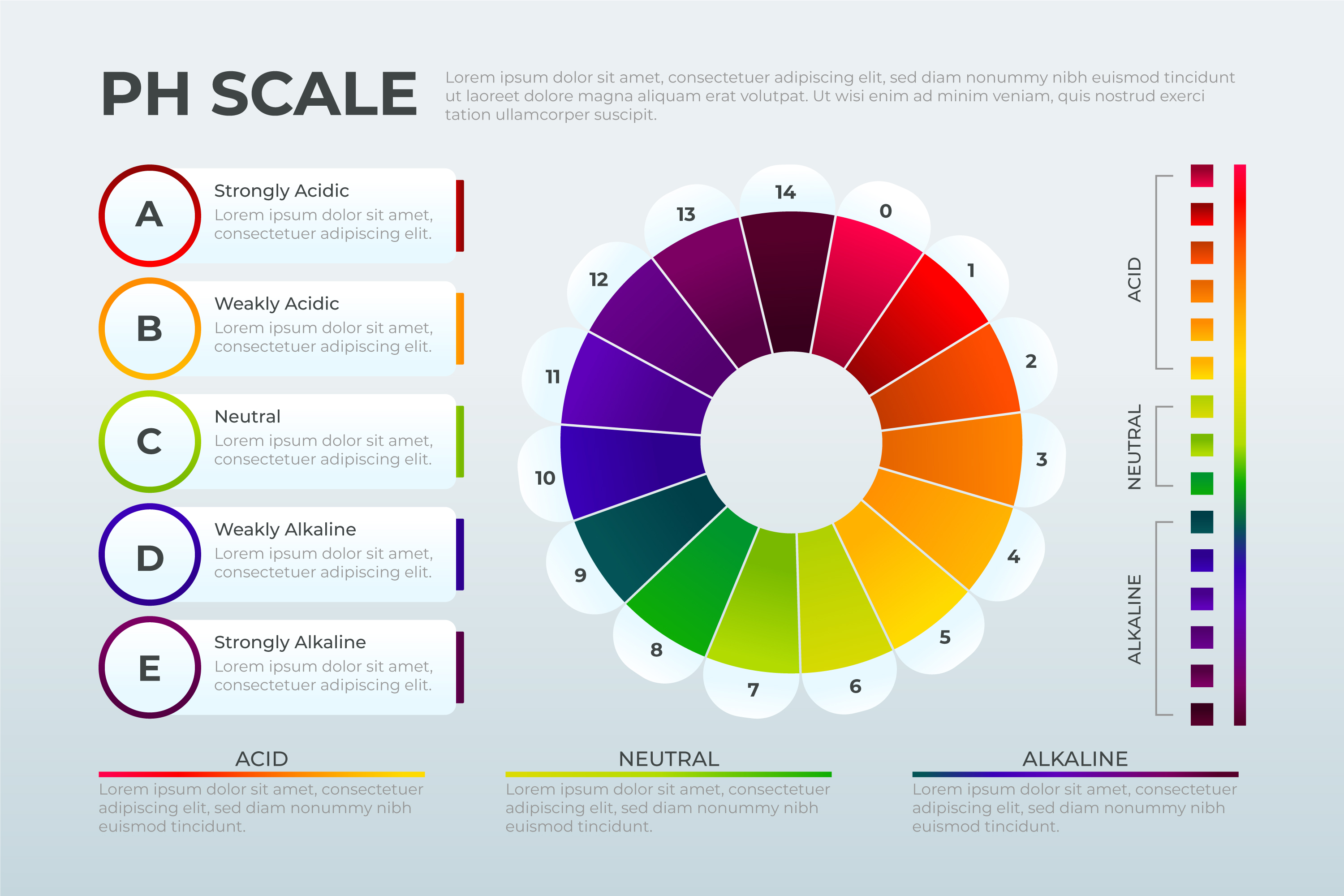 Color Theory and the Color Wheel: A Complete Guide for UX/UI Designers