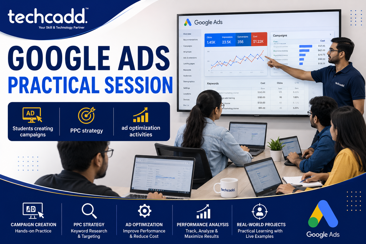 Students creating campaigns, PPC strategy, ad optimization activities