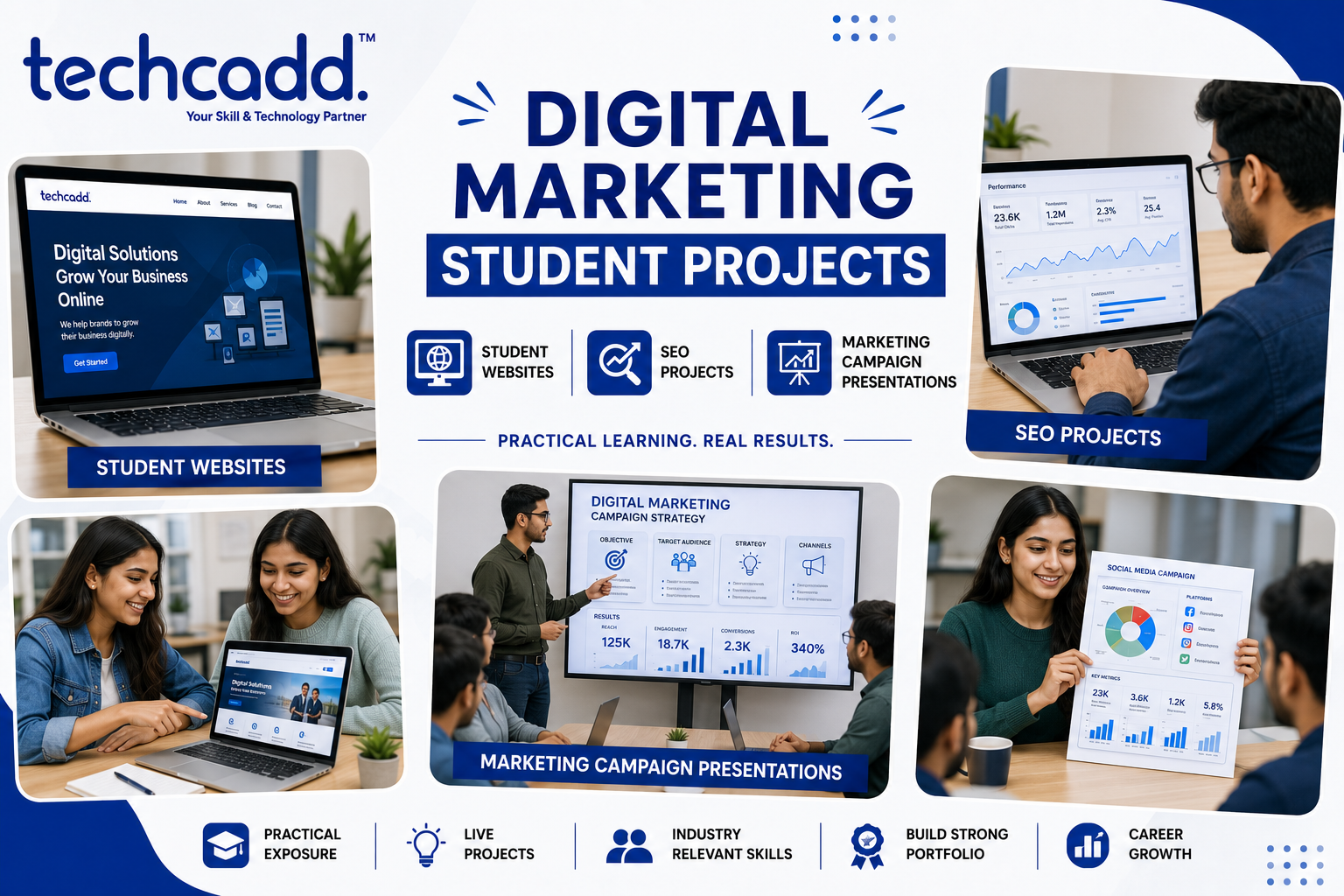 Students showcasing digital marketing projects, SEO optimization, WordPress websites, and marketing campaign presentations during practical training at Techcadd.