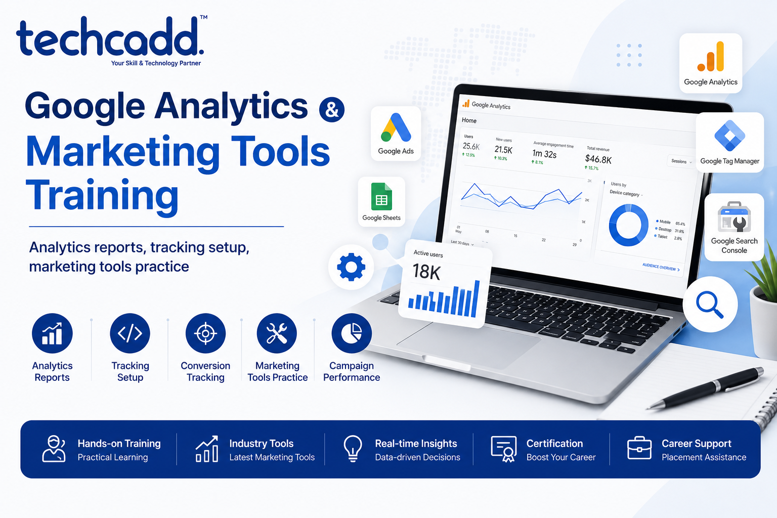 Google Analytics & Marketing Tools Training at Techcadd in Mohali featuring analytics reports, website tracking setup, GA4 dashboard, marketing tools practice, performance analysis, and hands-on digital marketing training.